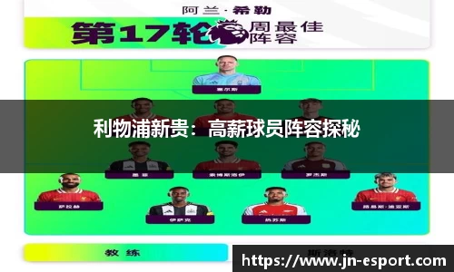 利物浦新贵：高薪球员阵容探秘